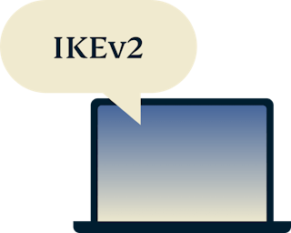 Set up IKEv2/IPsec.