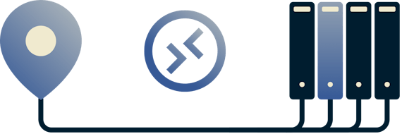 Schema van iemand die via een remote desktop op een kantoornetwerk is aangesloten.
